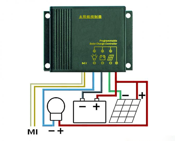 太陽(yáng)能控制器